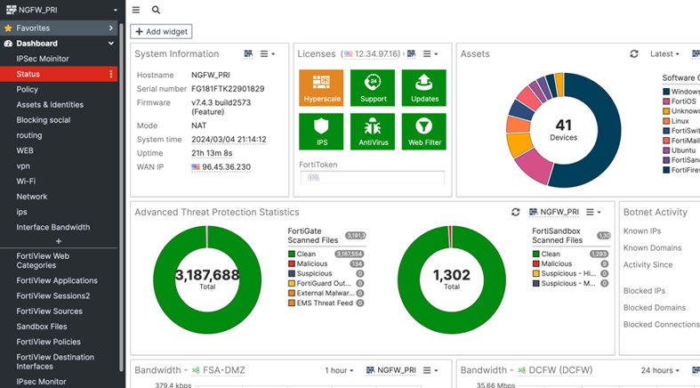 Fortinet Web Admin interface for managing FortiGate firewalls, security policies, and network configurations.