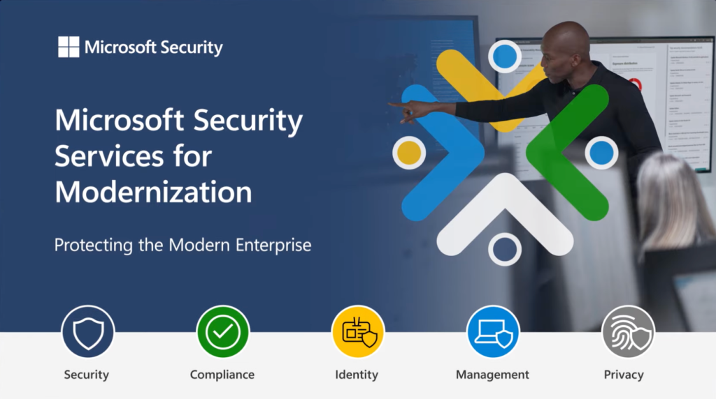 Microsoft security solutions for identity protection, endpoint security, and threat detection