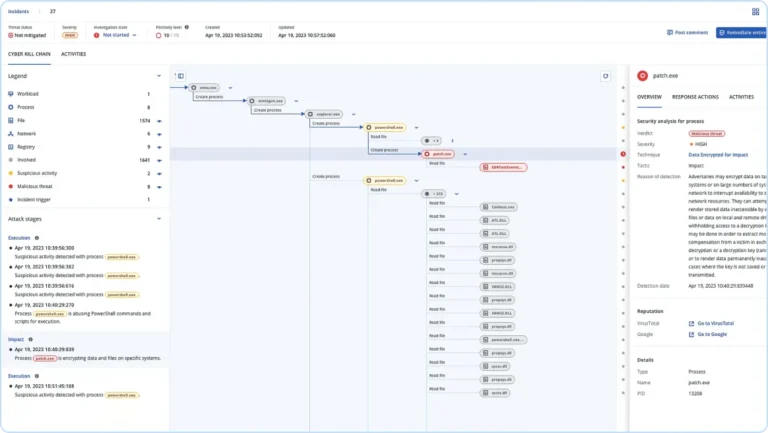 Endpoint Security